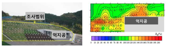 비탈면 전경과 전체 153본 앵커의 잔존긴장력 분포