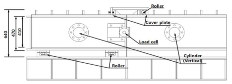 대형전단실험기 개요도(계속)