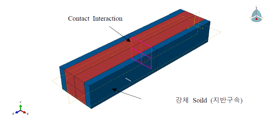 전단면 Contact Interaction