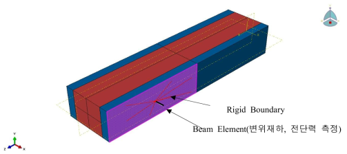 전단변형 및 전단력 측정용 Beam Element