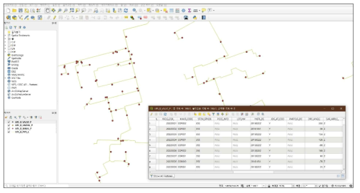 차단밸브 및 맨홀/핸드홀 GIS기반 위치정보 및 속성정보