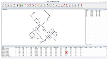 배관 내 지점정보별 밀집도 산출결과