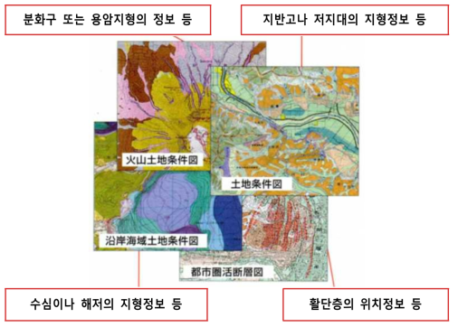 일본 국토지리원에서 간행하고 있는 방재 지리 정보