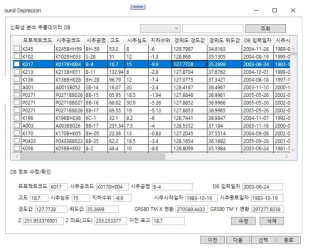 DB 통합관리 기능 일부