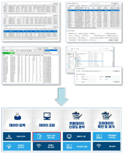 관리시스템 기능의 각 화면 및 전체 관리시스템 UI Example