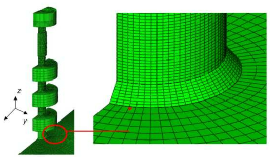 ABAQUS 모델의 형상 1(좌)과 베이스 용접부의 확대 모습(우)