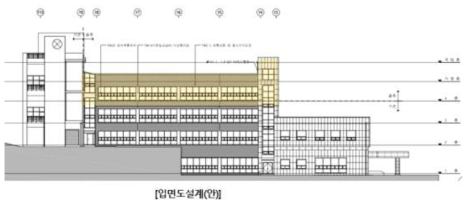 입면도 설계(안)