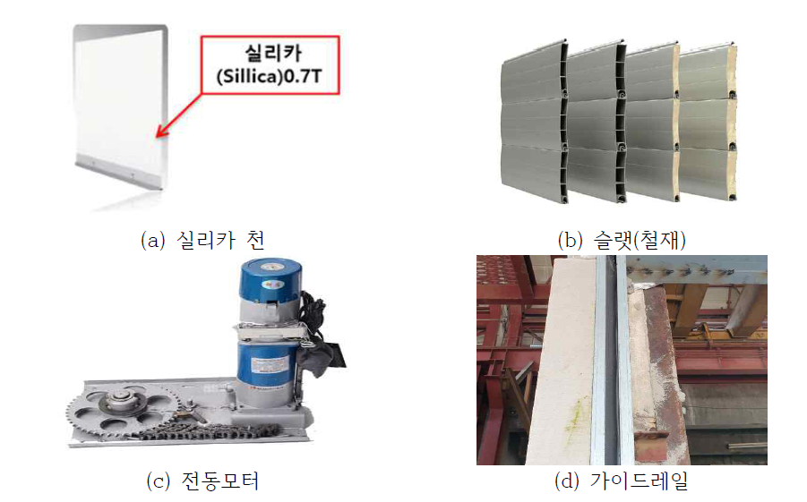 자동방화셔터의 구성