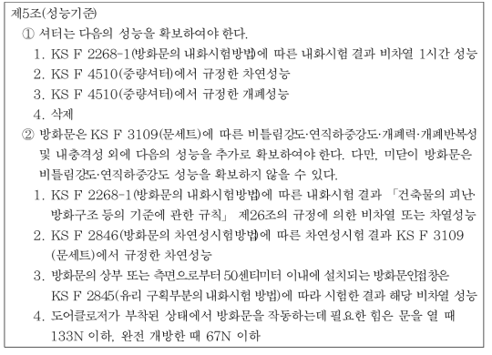 자동방화셔터, 방화문 및 방화댐퍼의 기준 제5조(성능기준)