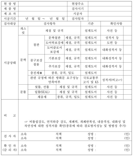 방화문 현장품질확인 점검표