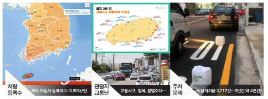 제주지역 심각한 교통문제 (출처: 통계주제도(https://sgis.kostat.go.kr/mobile/map/thematic.sgis?id=xxuMu3LoDq20160121115806985JqJMF9MsFp), 교통사고통계(http://taas.koroad.or.kr/), 제주렌터카총량제불발탄위기(https://www.news1.kr/articles/?4130183), 제주주차난속거리점령한물통·화분…(https://www.news1.kr/articles/?3933211))