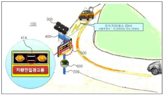 움직임 감지 센서를 이용한 전자식 도로반사경 및 그의 도로 감시방법