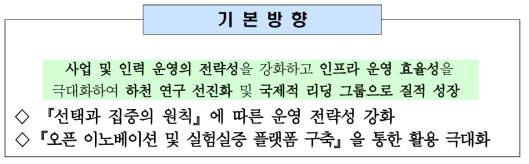 하천연구센터 중장기 발전계획 추진 방향