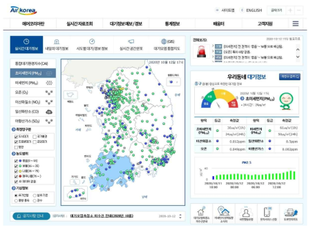한국환경공단 에어코리아 홈페이지