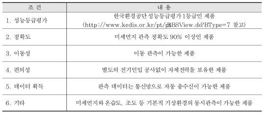 미세먼지 관측장비 구축 조건