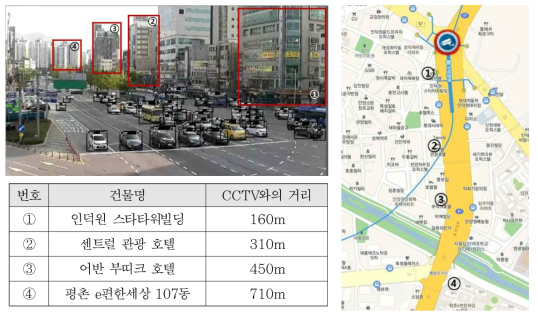 인덕원 스마트교차로(남쪽 시내방향) 오브젝트(건물) 선정