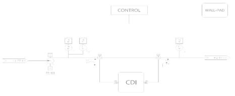 가정용 정수처리 일체형 ICBM 스마트 워터미터 수처리부 P&ID