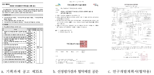 기획연구 비전·목표·내용