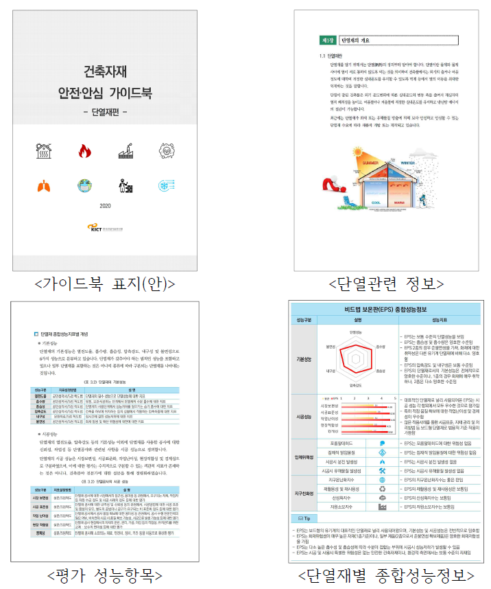 단열재 안전‧안심 가이드 개발