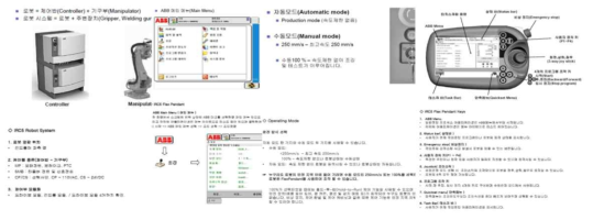 산업용 로봇 작업 메뉴얼