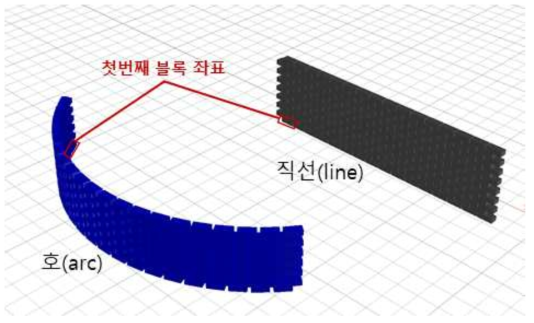 로봇스튜디오 기반 비전 가이드 조적 시뮬레이션