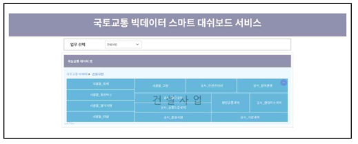 국토교통 빅데이터 스마트 대쉬보드 서비스 - 건설사업 부문