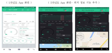 스마트슈즈를 활용한 건설 현장 품질관리 시스템 App 화면