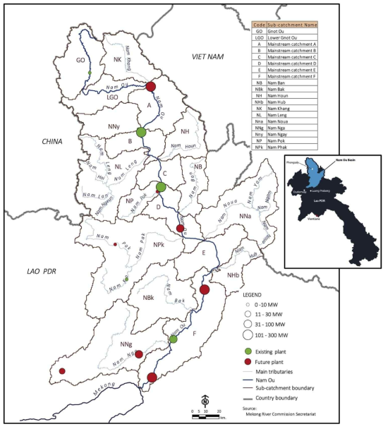 Mekong 합류점 기준 Nam Ou 강 유역도(IFC, 2017)