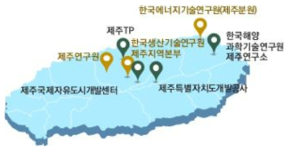 제주도내 위치한 연구클러스터 예상기관