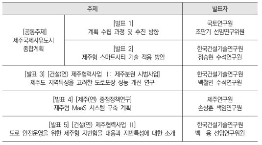 건설(연)-제주연 제2회 공동세미나 발표주제