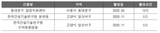 열화상 이미지 DB 구축을 위한 대상건물