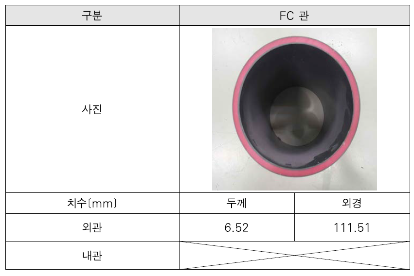 FC관 형상 및 제원