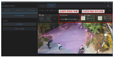 위험상황 실시간 인지 시스템 및 ROI 및 민감도 설정