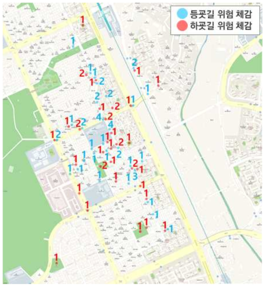 교통위험 체감 지역 조사 결과