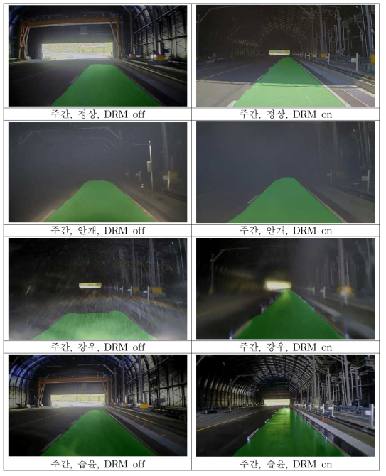 주간 상황별 도로영역 검출 결과