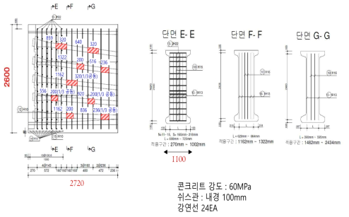 정착부 시험체 상세 규격