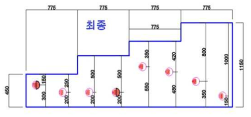2차로 제작한 시험체의 평면도