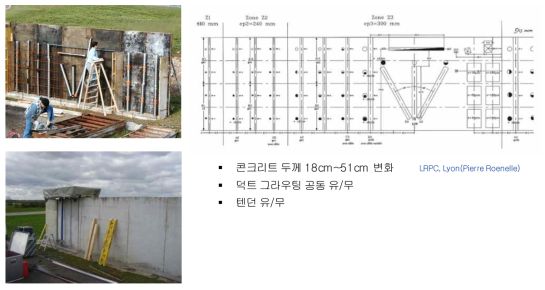 프랑스 공동 시험체 제작 사례