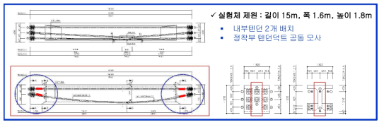 시험체 제작도