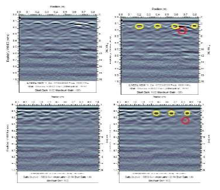 GPR 탐사 결과 (내부텐던 프로파일 탐사)
