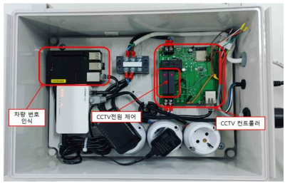 엣지컴퓨팅 CCTV 컨트롤러 모듈 함체 구성