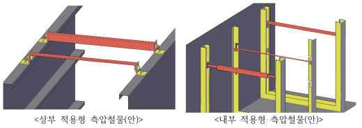 측압저항 철물 디자인(안)