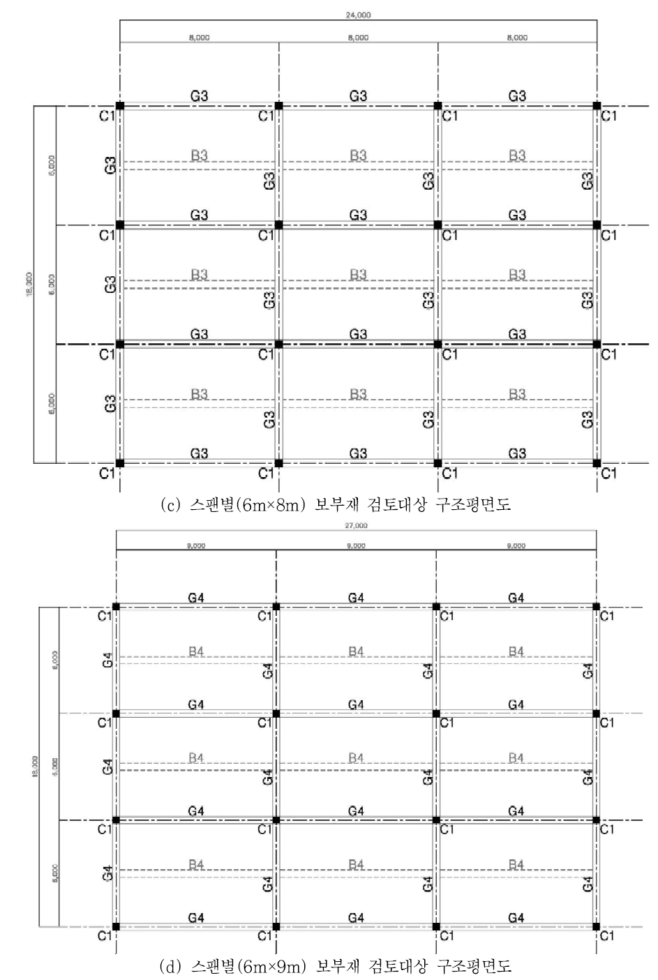 스팬별 보부재 검토 구조평면도(계속)