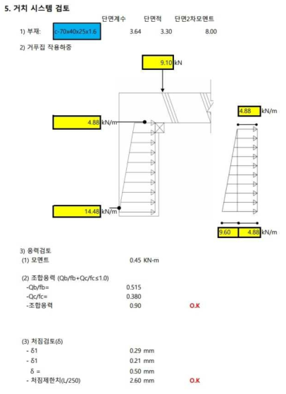 500✕800 단면거푸집 시스템 검토결과(계속)