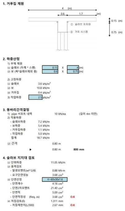 600✕900 단면거푸집 시스템 검토결과