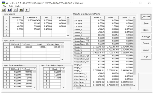 WinJULEA 프로그램 해석 단면 예시