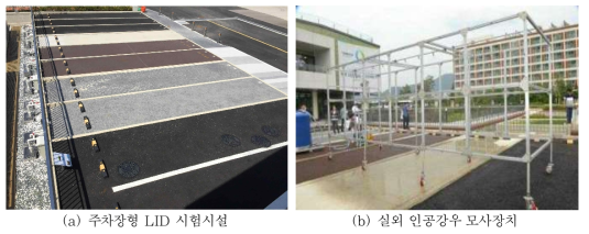 실외 홍수저감 성능시험 시설 및 장비