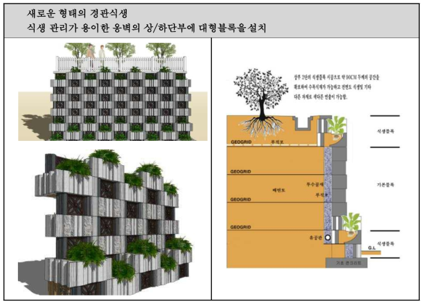 개발연구 중인 보강토옹벽