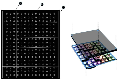 LED 그룹-광섬유 접합 표시영역 매칭도