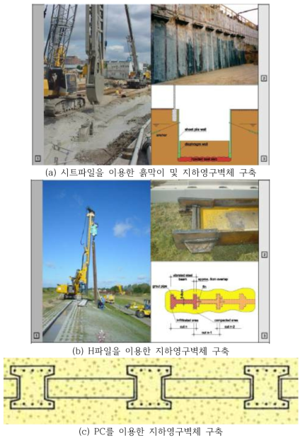 해외 흙막이 및 지하합성벽